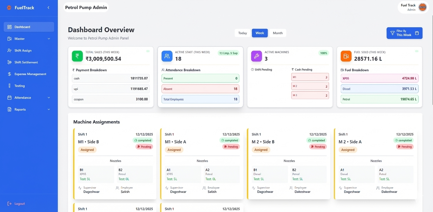 fuelTrack